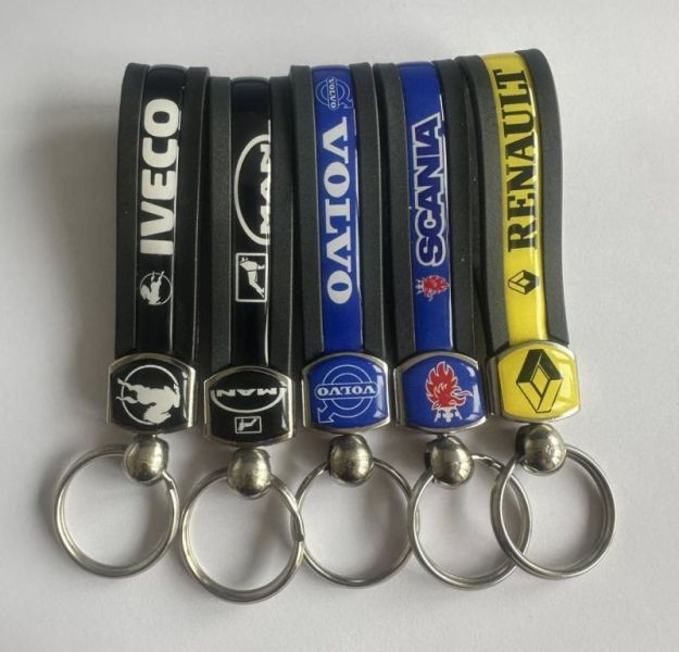 Ключодържатели