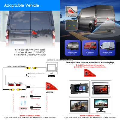 Задна камера за Opel Movano/Renault Master/Nissan NV 400
