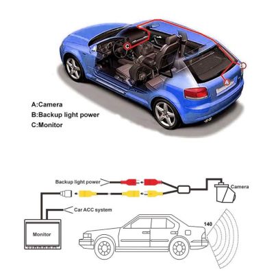 Камера за задно виждане за BMW E60 – Серия 5, 140°, IP67/IP68