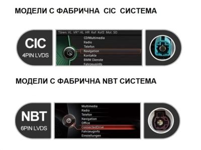 Мултимедия за BMW 7 series F01 / F02 - 10.25''