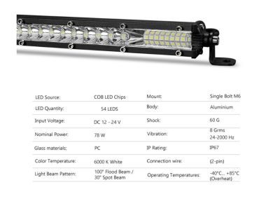 57.7 см Диоден 54 LED Лед Бар 78W Ултра Тънък 12D рефлектор 12-24V 