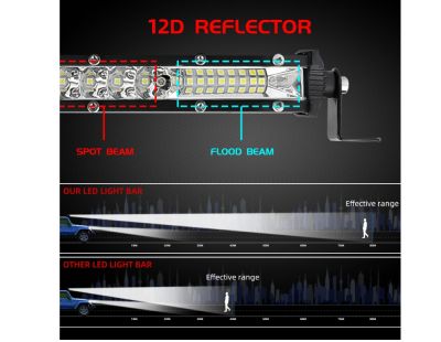 57.7 см Диоден 54 LED Лед Бар 78W Ултра Тънък 12D рефлектор 12-24V 