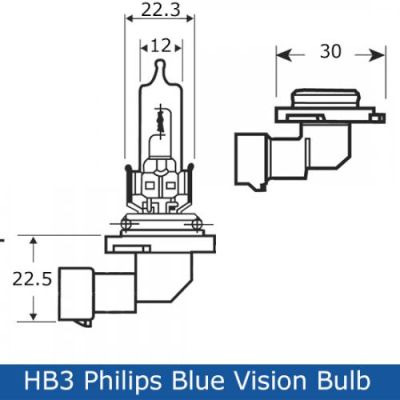Philips BlueVision ultra 9005BVUB1 автомобилна електрическа крушка HB3 55 W