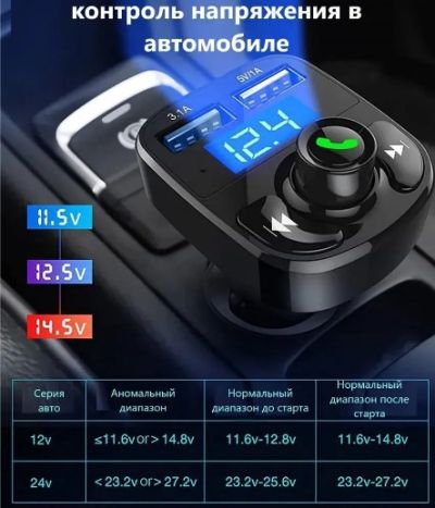 FM bluetooth трансмитер бъзо зареждане