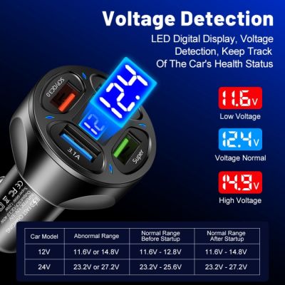 Зарядно за запалка с 4 USB + Волтметър