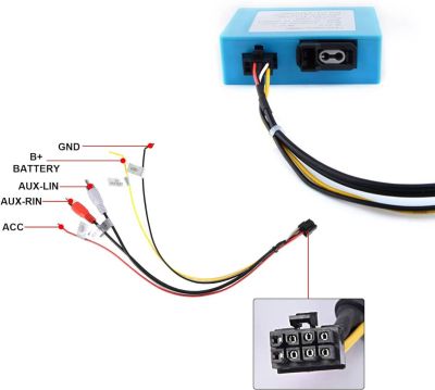 ОПТИЧЕН ДЕКОДЕР - 344 MERCEDES ML GL R CLS E8X CLK