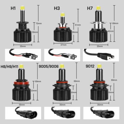 360 CREE LED диодни лед крушки H8/H11, подходящи и за лупи